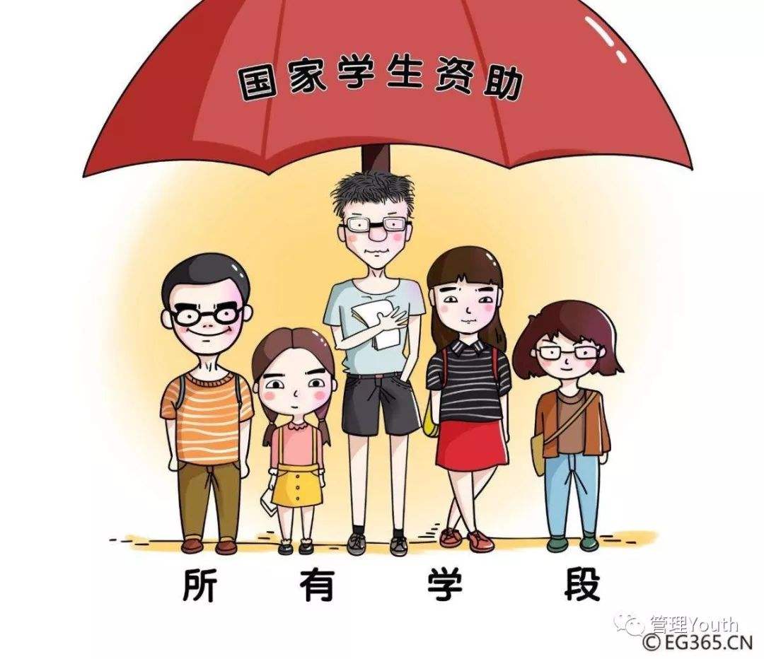 國家助學金申請書范文精選