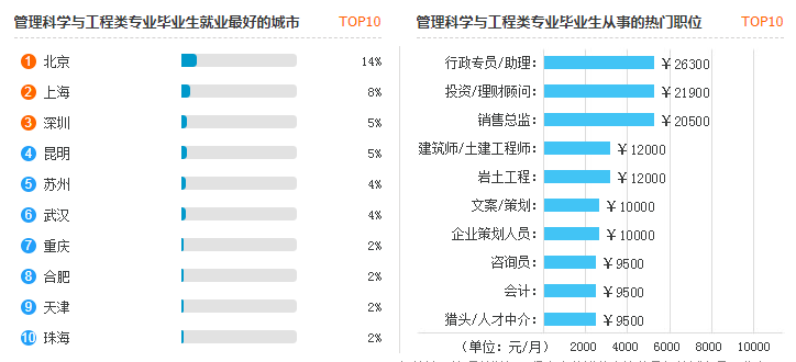 �����ƌW�c���̌��I�͘I����/�͘Iǰ��/н�Y������ô��