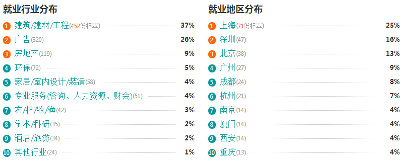 �L���@�֌��I��ô�ӣ��͘Iǰ����н�Y������Σ�