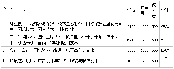 �V�|���B�����I�WԺ�֔�����ߌ��I����Щ��������ô�ӌW�M����