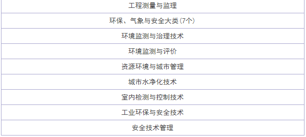 �V�|���B�����I�WԺ�֔�����ߌ��I����Щ��������ô�ӌW�M����