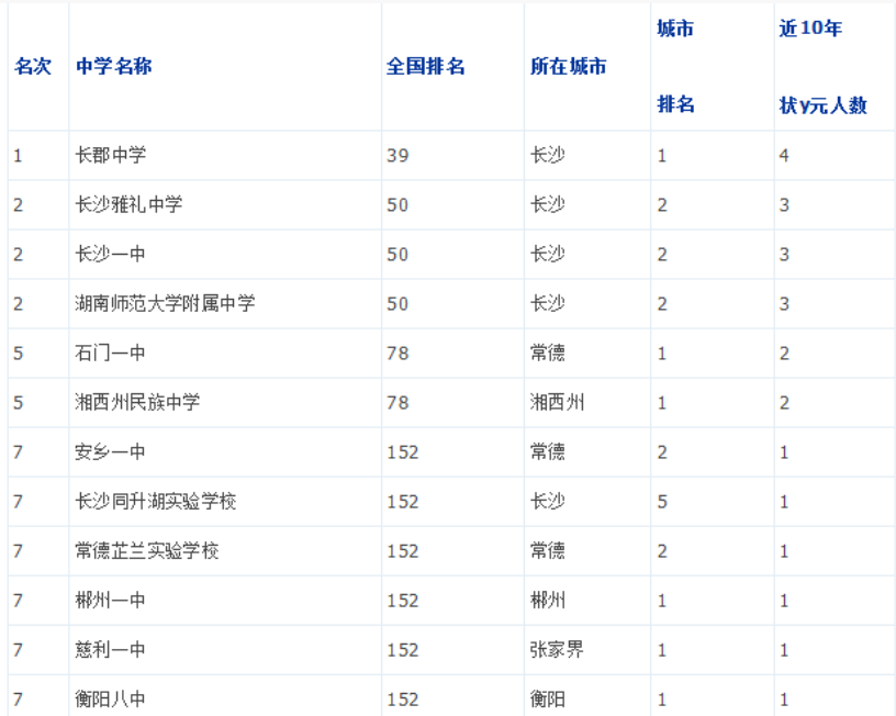 ����ʡ���c�������� ����2023�����_�W�r�g