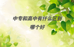 �Ќ��͸�����ʲô�^(q��)�e���Ќ��đ{�͸����đ{һ�ӆ��Ă���