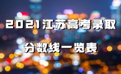 2023���K�߿��ȡ�֔���һ�[�����v��֔����R����