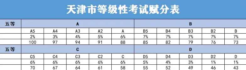 2024���߿��x����֌�(du��)�ձ���������450�x�����_(d��)������