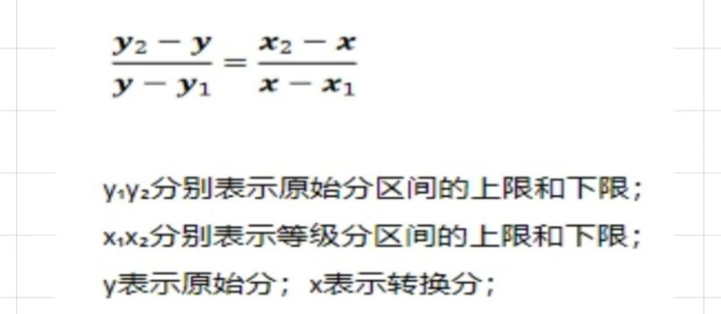 1747470350190286.jpg 2025新高考賦分制分數怎么計算?附賦分對照表及公式